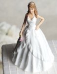 Sweet 15 Caketop, Sweet 16 Caketop