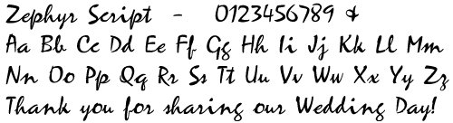 ZEPHYR SCRIPT